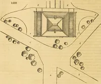An illustration from An encyclopædia of cottage, farm, and villa architecture and furniture : containing numerous designs for dwellings from the cottage to the villa including farm houses, farmeries, and other agricultural buildings, several designs for country inns, public houses, and parochial schools, with the requisite fittings-up fixtures and furniture ; and appropriate offices, gardens and garden scenery ; each design accompanied by analytical and critical marks illustrative of the principles of archtiectural science and taste on whihc it is composed (1836)