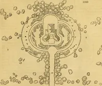 An illustration from An encyclopædia of cottage, farm, and villa architecture and furniture : containing numerous designs for dwellings from the cottage to the villa including farm houses, farmeries, and other agricultural buildings, several designs for country inns, public houses, and parochial schools, with the requisite fittings-up fixtures and furniture ; and appropriate offices, gardens and garden scenery ; each design accompanied by analytical and critical marks illustrative of the principles of archtiectural science and taste on whihc it is composed (1836)