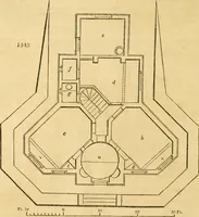 An illustration from An encyclopædia of cottage, farm, and villa architecture and furniture : containing numerous designs for dwellings from the cottage to the villa including farm houses, farmeries, and other agricultural buildings, several designs for country inns, public houses, and parochial schools, with the requisite fittings-up fixtures and furniture ; and appropriate offices, gardens and garden scenery ; each design accompanied by analytical and critical marks illustrative of the principles of archtiectural science and taste on whihc it is composed (1836)