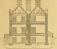 An illustration from An encyclopædia of cottage, farm, and villa architecture and furniture : containing numerous designs for dwellings from the cottage to the villa including farm houses, farmeries, and other agricultural buildings, several designs for country inns, public houses, and parochial schools, with the requisite fittings-up fixtures and furniture ; and appropriate offices, gardens and garden scenery ; each design accompanied by analytical and critical marks illustrative of the principles of archtiectural science and taste on whihc it is composed (1836)