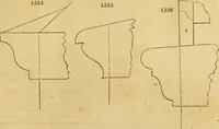 An illustration from An encyclopædia of cottage, farm, and villa architecture and furniture : containing numerous designs for dwellings from the cottage to the villa including farm houses, farmeries, and other agricultural buildings, several designs for country inns, public houses, and parochial schools, with the requisite fittings-up fixtures and furniture ; and appropriate offices, gardens and garden scenery ; each design accompanied by analytical and critical marks illustrative of the principles of archtiectural science and taste on whihc it is composed (1836)