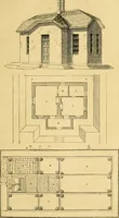 Picture 79 of 1377 from An encyclopædia of cottage, farm, and villa architecture and furniture : containing numerous designs for dwellings from the cottage to the villa including farm houses, farmeries, and other agricultural buildings, several designs for country inns, public houses, and parochial schools, with the requisite fittings-up fixtures and furniture ; and appropriate offices, gardens and garden scenery ; each design accompanied by analytical and critical marks illustrative of the principles of archtiectural science and taste on whihc it is composed (1836), leaf 92