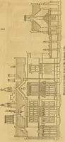 An illustration from An encyclopædia of cottage, farm, and villa architecture and furniture : containing numerous designs for dwellings from the cottage to the villa including farm houses, farmeries, and other agricultural buildings, several designs for country inns, public houses, and parochial schools, with the requisite fittings-up fixtures and furniture ; and appropriate offices, gardens and garden scenery ; each design accompanied by analytical and critical marks illustrative of the principles of archtiectural science and taste on whihc it is composed (1836)