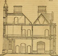 An illustration from An encyclopædia of cottage, farm, and villa architecture and furniture : containing numerous designs for dwellings from the cottage to the villa including farm houses, farmeries, and other agricultural buildings, several designs for country inns, public houses, and parochial schools, with the requisite fittings-up fixtures and furniture ; and appropriate offices, gardens and garden scenery ; each design accompanied by analytical and critical marks illustrative of the principles of archtiectural science and taste on whihc it is composed (1836)