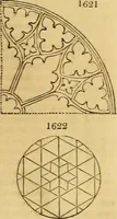 An illustration from An encyclopædia of cottage, farm, and villa architecture and furniture : containing numerous designs for dwellings from the cottage to the villa including farm houses, farmeries, and other agricultural buildings, several designs for country inns, public houses, and parochial schools, with the requisite fittings-up fixtures and furniture ; and appropriate offices, gardens and garden scenery ; each design accompanied by analytical and critical marks illustrative of the principles of archtiectural science and taste on whihc it is composed (1836)