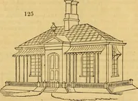 Picture 84 of 1377 from An encyclopædia of cottage, farm, and villa architecture and furniture : containing numerous designs for dwellings from the cottage to the villa including farm houses, farmeries, and other agricultural buildings, several designs for country inns, public houses, and parochial schools, with the requisite fittings-up fixtures and furniture ; and appropriate offices, gardens and garden scenery ; each design accompanied by analytical and critical marks illustrative of the principles of archtiectural science and taste on whihc it is composed (1836), leaf 96