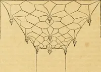 An illustration from An encyclopædia of cottage, farm, and villa architecture and furniture : containing numerous designs for dwellings from the cottage to the villa including farm houses, farmeries, and other agricultural buildings, several designs for country inns, public houses, and parochial schools, with the requisite fittings-up fixtures and furniture ; and appropriate offices, gardens and garden scenery ; each design accompanied by analytical and critical marks illustrative of the principles of archtiectural science and taste on whihc it is composed (1836)