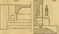 An illustration from An encyclopædia of cottage, farm, and villa architecture and furniture : containing numerous designs for dwellings from the cottage to the villa including farm houses, farmeries, and other agricultural buildings, several designs for country inns, public houses, and parochial schools, with the requisite fittings-up fixtures and furniture ; and appropriate offices, gardens and garden scenery ; each design accompanied by analytical and critical marks illustrative of the principles of archtiectural science and taste on whihc it is composed (1836)