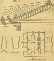 An illustration from An encyclopædia of cottage, farm, and villa architecture and furniture : containing numerous designs for dwellings from the cottage to the villa including farm houses, farmeries, and other agricultural buildings, several designs for country inns, public houses, and parochial schools, with the requisite fittings-up fixtures and furniture ; and appropriate offices, gardens and garden scenery ; each design accompanied by analytical and critical marks illustrative of the principles of archtiectural science and taste on whihc it is composed (1836)