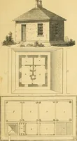 Picture 85 of 1377 from An encyclopædia of cottage, farm, and villa architecture and furniture : containing numerous designs for dwellings from the cottage to the villa including farm houses, farmeries, and other agricultural buildings, several designs for country inns, public houses, and parochial schools, with the requisite fittings-up fixtures and furniture ; and appropriate offices, gardens and garden scenery ; each design accompanied by analytical and critical marks illustrative of the principles of archtiectural science and taste on whihc it is composed (1836), leaf 98