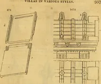 An illustration from An encyclopædia of cottage, farm, and villa architecture and furniture : containing numerous designs for dwellings from the cottage to the villa including farm houses, farmeries, and other agricultural buildings, several designs for country inns, public houses, and parochial schools, with the requisite fittings-up fixtures and furniture ; and appropriate offices, gardens and garden scenery ; each design accompanied by analytical and critical marks illustrative of the principles of archtiectural science and taste on whihc it is composed (1836)