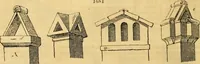 An illustration from An encyclopædia of cottage, farm, and villa architecture and furniture : containing numerous designs for dwellings from the cottage to the villa including farm houses, farmeries, and other agricultural buildings, several designs for country inns, public houses, and parochial schools, with the requisite fittings-up fixtures and furniture ; and appropriate offices, gardens and garden scenery ; each design accompanied by analytical and critical marks illustrative of the principles of archtiectural science and taste on whihc it is composed (1836)