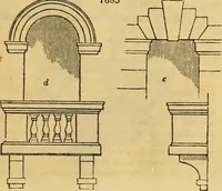 An illustration from An encyclopædia of cottage, farm, and villa architecture and furniture : containing numerous designs for dwellings from the cottage to the villa including farm houses, farmeries, and other agricultural buildings, several designs for country inns, public houses, and parochial schools, with the requisite fittings-up fixtures and furniture ; and appropriate offices, gardens and garden scenery ; each design accompanied by analytical and critical marks illustrative of the principles of archtiectural science and taste on whihc it is composed (1836)