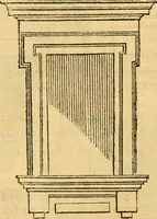 An illustration from An encyclopædia of cottage, farm, and villa architecture and furniture : containing numerous designs for dwellings from the cottage to the villa including farm houses, farmeries, and other agricultural buildings, several designs for country inns, public houses, and parochial schools, with the requisite fittings-up fixtures and furniture ; and appropriate offices, gardens and garden scenery ; each design accompanied by analytical and critical marks illustrative of the principles of archtiectural science and taste on whihc it is composed (1836)