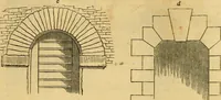 An illustration from An encyclopædia of cottage, farm, and villa architecture and furniture : containing numerous designs for dwellings from the cottage to the villa including farm houses, farmeries, and other agricultural buildings, several designs for country inns, public houses, and parochial schools, with the requisite fittings-up fixtures and furniture ; and appropriate offices, gardens and garden scenery ; each design accompanied by analytical and critical marks illustrative of the principles of archtiectural science and taste on whihc it is composed (1836)