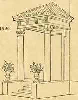 An illustration from An encyclopædia of cottage, farm, and villa architecture and furniture : containing numerous designs for dwellings from the cottage to the villa including farm houses, farmeries, and other agricultural buildings, several designs for country inns, public houses, and parochial schools, with the requisite fittings-up fixtures and furniture ; and appropriate offices, gardens and garden scenery ; each design accompanied by analytical and critical marks illustrative of the principles of archtiectural science and taste on whihc it is composed (1836)