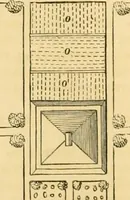 Picture 87 of 1377 from An encyclopædia of cottage, farm, and villa architecture and furniture : containing numerous designs for dwellings from the cottage to the villa including farm houses, farmeries, and other agricultural buildings, several designs for country inns, public houses, and parochial schools, with the requisite fittings-up fixtures and furniture ; and appropriate offices, gardens and garden scenery ; each design accompanied by analytical and critical marks illustrative of the principles of archtiectural science and taste on whihc it is composed (1836), leaf 99