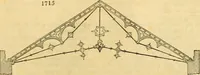 An illustration from An encyclopædia of cottage, farm, and villa architecture and furniture : containing numerous designs for dwellings from the cottage to the villa including farm houses, farmeries, and other agricultural buildings, several designs for country inns, public houses, and parochial schools, with the requisite fittings-up fixtures and furniture ; and appropriate offices, gardens and garden scenery ; each design accompanied by analytical and critical marks illustrative of the principles of archtiectural science and taste on whihc it is composed (1836)