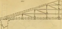 An illustration from An encyclopædia of cottage, farm, and villa architecture and furniture : containing numerous designs for dwellings from the cottage to the villa including farm houses, farmeries, and other agricultural buildings, several designs for country inns, public houses, and parochial schools, with the requisite fittings-up fixtures and furniture ; and appropriate offices, gardens and garden scenery ; each design accompanied by analytical and critical marks illustrative of the principles of archtiectural science and taste on whihc it is composed (1836)