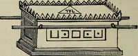 Picture 8 of 92 from An encyclopædia of freemasonry and its kindred sciences .. (1894), leaf 100