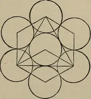 Picture 73 of 92 from An encyclopædia of freemasonry and its kindred sciences .. (1894), leaf 1035