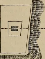 An illustration from An encyclopædia of freemasonry and its kindred sciences .. (1894)
