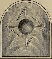 Picture 79 of 92 from An encyclopædia of freemasonry and its kindred sciences .. (1894), leaf 1041