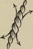 Picture 92 of 92 from An encyclopædia of freemasonry and its kindred sciences .. (1894), leaf 1058