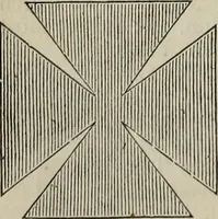 Picture 15 of 92 from An encyclopædia of freemasonry and its kindred sciences .. (1894), leaf 208