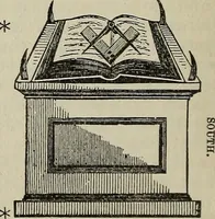 An illustration from An encyclopædia of freemasonry and its kindred sciences .. (1894)