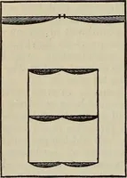 An illustration from An encyclopædia of freemasonry and its kindred sciences .. (1894)