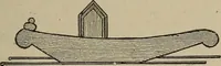 An illustration from An encyclopædia of freemasonry and its kindred sciences .. (1894)
