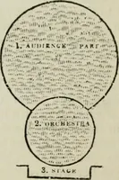 Picture 30 of 79 from Encyclopedia of antiquities : and elements of archaeology, classical and mediæval (1843), leaf 102