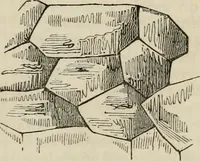 An illustration from Encyclopedia of antiquities : and elements of archaeology, classical and mediæval (1843)