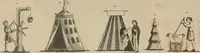 An illustration from Encyclopedia of antiquities : and elements of archaeology, classical and mediæval (1843)