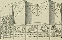 Picture 70 of 79 from Encyclopedia of antiquities : and elements of archaeology, classical and mediæval (1843), leaf 470