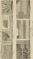 An illustration from Encyclopedia of antiquities : and elements of archaeology, classical and mediæval (1843)