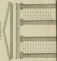An illustration from Encyclopedia of antiquities : and elements of archaeology, classical and mediæval (1843)