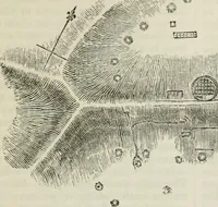 An illustration from Encyclopedia of antiquities : and elements of archaeology, classical and mediæval (1843)