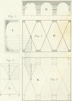 Picture 34 of 181 from Encyclopedia of architecture : a dictionary of the science and practice of architecture, building, carpentry, etc., from the earliest ages to the present time, forming a comprehensive work of reference for the use of architects, builders, carpenters, masons, engineers, students, professional men, and amateurs (1852), leaf 147