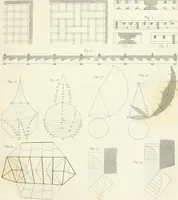 Picture 36 of 181 from Encyclopedia of architecture : a dictionary of the science and practice of architecture, building, carpentry, etc., from the earliest ages to the present time, forming a comprehensive work of reference for the use of architects, builders, carpenters, masons, engineers, students, professional men, and amateurs (1852), leaf 156