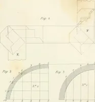 Picture 42 of 181 from Encyclopedia of architecture : a dictionary of the science and practice of architecture, building, carpentry, etc., from the earliest ages to the present time, forming a comprehensive work of reference for the use of architects, builders, carpenters, masons, engineers, students, professional men, and amateurs (1852), leaf 166