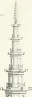 Picture 59 of 181 from Encyclopedia of architecture : a dictionary of the science and practice of architecture, building, carpentry, etc., from the earliest ages to the present time, forming a comprehensive work of reference for the use of architects, builders, carpenters, masons, engineers, students, professional men, and amateurs (1852), leaf 235