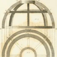 Picture 93 of 181 from Encyclopedia of architecture : a dictionary of the science and practice of architecture, building, carpentry, etc., from the earliest ages to the present time, forming a comprehensive work of reference for the use of architects, builders, carpenters, masons, engineers, students, professional men, and amateurs (1852), leaf 413