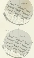 An illustration from Encyclopedia of architecture : a dictionary of the science and practice of architecture, building, carpentry, etc., from the earliest ages to the present time, forming a comprehensive work of reference for the use of architects, builders, carpenters, masons, engineers, students, professional men, and amateurs (1852)