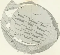 Picture 107 of 181 from Encyclopedia of architecture : a dictionary of the science and practice of architecture, building, carpentry, etc., from the earliest ages to the present time, forming a comprehensive work of reference for the use of architects, builders, carpenters, masons, engineers, students, professional men, and amateurs (1852), leaf 491