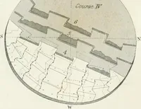 Picture 108 of 181 from Encyclopedia of architecture : a dictionary of the science and practice of architecture, building, carpentry, etc., from the earliest ages to the present time, forming a comprehensive work of reference for the use of architects, builders, carpenters, masons, engineers, students, professional men, and amateurs (1852), leaf 491