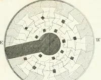 An illustration from Encyclopedia of architecture : a dictionary of the science and practice of architecture, building, carpentry, etc., from the earliest ages to the present time, forming a comprehensive work of reference for the use of architects, builders, carpenters, masons, engineers, students, professional men, and amateurs (1852)