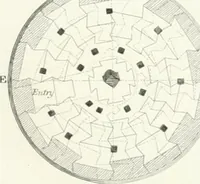 Picture 111 of 181 from Encyclopedia of architecture : a dictionary of the science and practice of architecture, building, carpentry, etc., from the earliest ages to the present time, forming a comprehensive work of reference for the use of architects, builders, carpenters, masons, engineers, students, professional men, and amateurs (1852), leaf 493