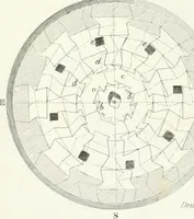 Picture 112 of 181 from Encyclopedia of architecture : a dictionary of the science and practice of architecture, building, carpentry, etc., from the earliest ages to the present time, forming a comprehensive work of reference for the use of architects, builders, carpenters, masons, engineers, students, professional men, and amateurs (1852), leaf 493